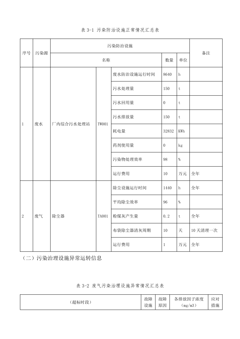 我爱白菜网|全讯白菜|白菜cp论坛|dota菠菜网|白菜收录大全网址|最全白菜网|四大菠菜社区|手机电子白菜|999全讯白菜|靠谱最全知名免费最新手机我爱白菜网首存网投讨论群策略排污信息公示_26.png
