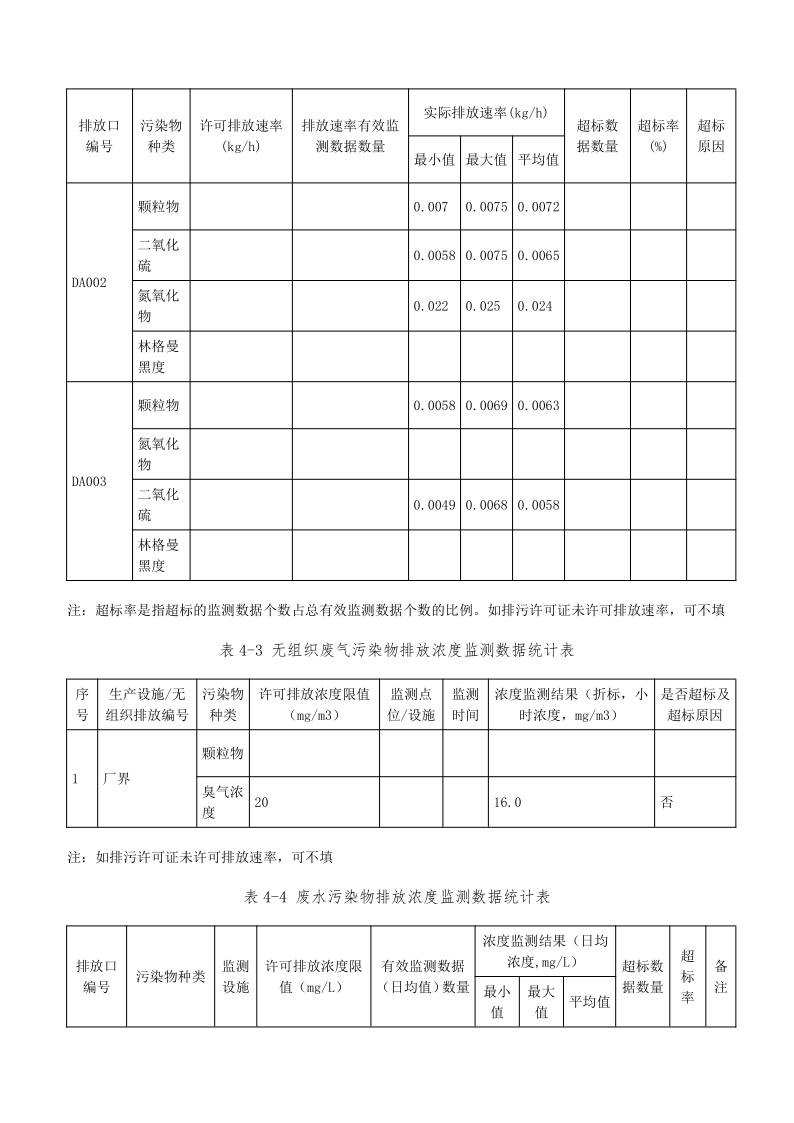 我爱白菜网|全讯白菜|白菜cp论坛|dota菠菜网|白菜收录大全网址|最全白菜网|四大菠菜社区|手机电子白菜|999全讯白菜|靠谱最全知名免费最新手机我爱白菜网首存网投讨论群策略排污信息公示_28.png