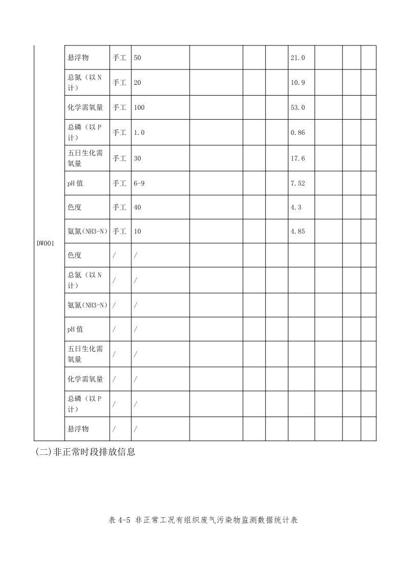 我爱白菜网|全讯白菜|白菜cp论坛|dota菠菜网|白菜收录大全网址|最全白菜网|四大菠菜社区|手机电子白菜|999全讯白菜|靠谱最全知名免费最新手机我爱白菜网首存网投讨论群策略排污信息公示_29.png