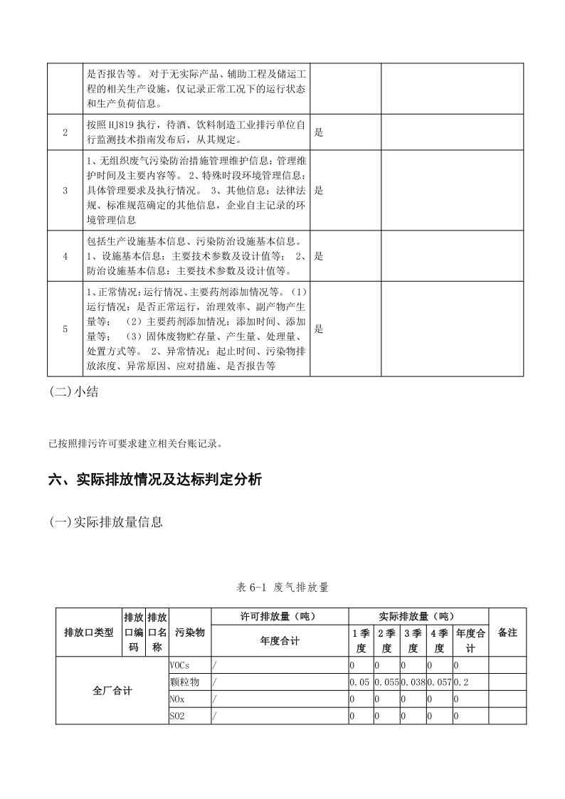 我爱白菜网|全讯白菜|白菜cp论坛|dota菠菜网|白菜收录大全网址|最全白菜网|四大菠菜社区|手机电子白菜|999全讯白菜|靠谱最全知名免费最新手机我爱白菜网首存网投讨论群策略排污信息公示_31.png