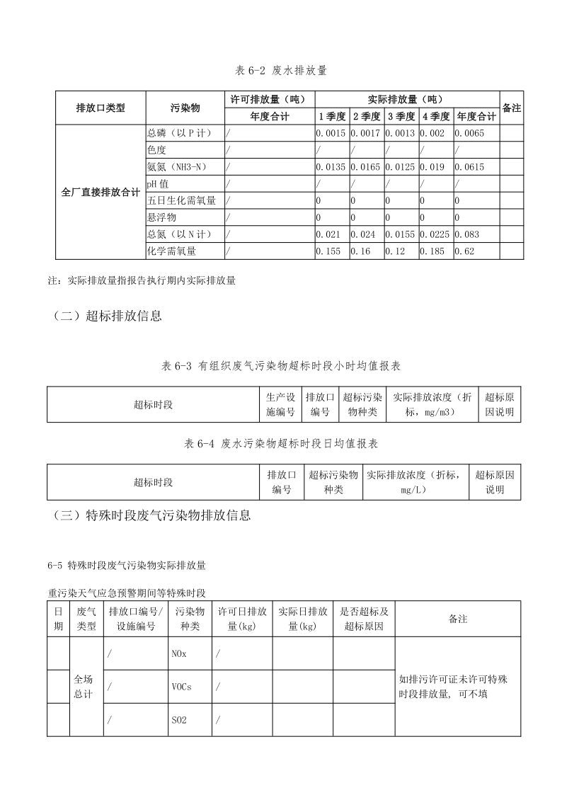 我爱白菜网|全讯白菜|白菜cp论坛|dota菠菜网|白菜收录大全网址|最全白菜网|四大菠菜社区|手机电子白菜|999全讯白菜|靠谱最全知名免费最新手机我爱白菜网首存网投讨论群策略排污信息公示_32.png