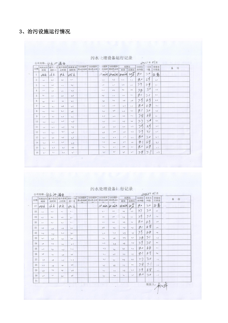我爱白菜网|全讯白菜|白菜cp论坛|dota菠菜网|白菜收录大全网址|最全白菜网|四大菠菜社区|手机电子白菜|999全讯白菜|靠谱最全知名免费最新手机我爱白菜网首存网投讨论群策略排污信息公示_34.png